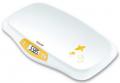 Весы для новорожденных купить Весы для новорожденных